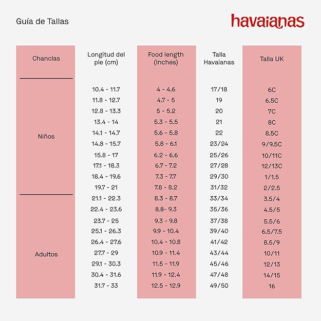 Chinelos Havaianas
