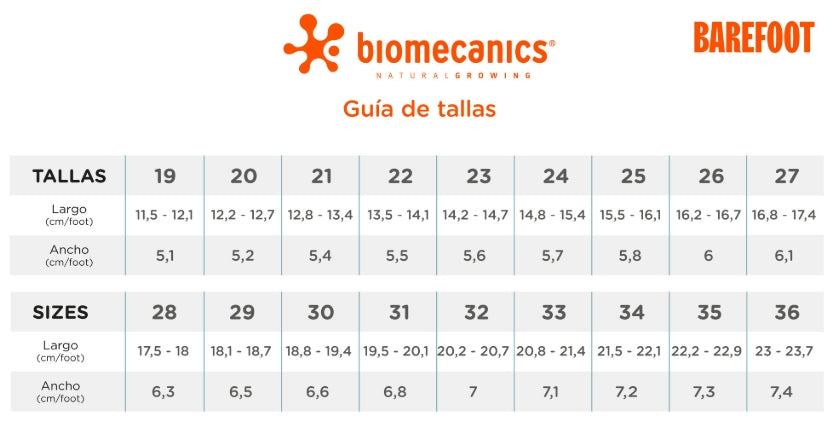 BOTIN BAREFOOT BIOMECANICS BIOTEX